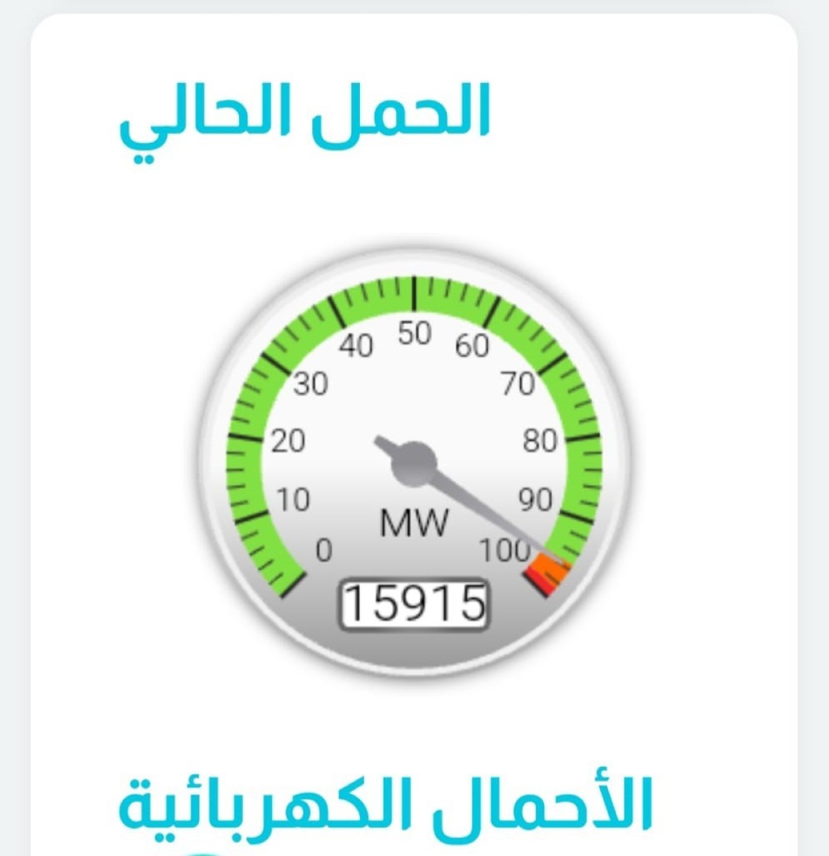 مؤشر الأحمال لامس المنطقة الحمراء...والكهرباء تحذر