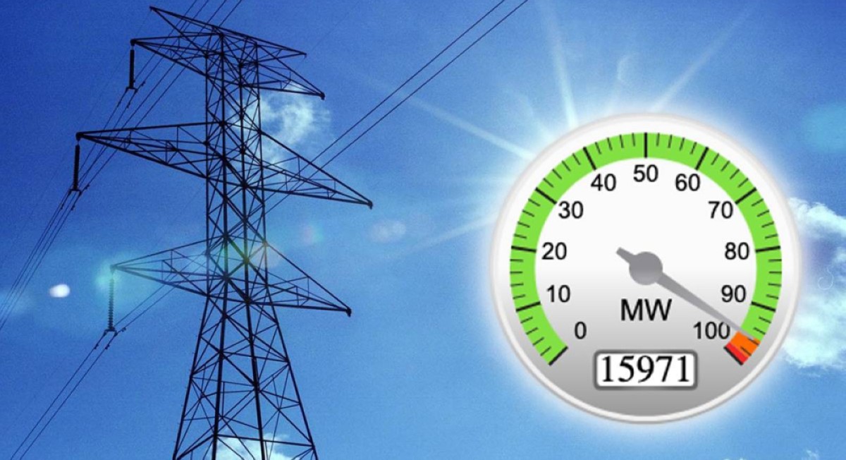 مؤشر الأحمال لامس 'الحمراء'