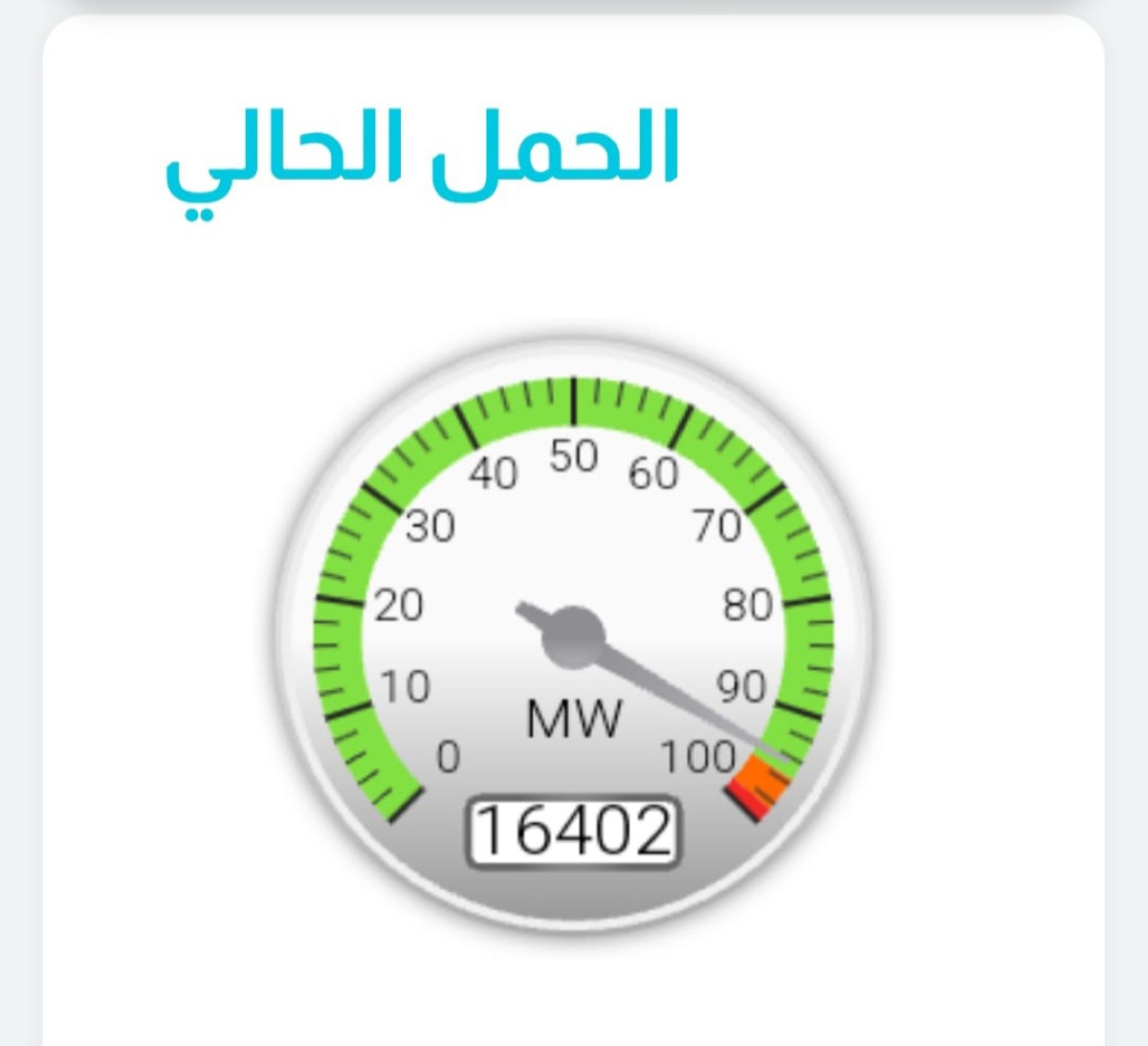 الترشيد يوقف القطع المبرمج ويضع مؤشر الاستهلاك في المنطقة الخضراء