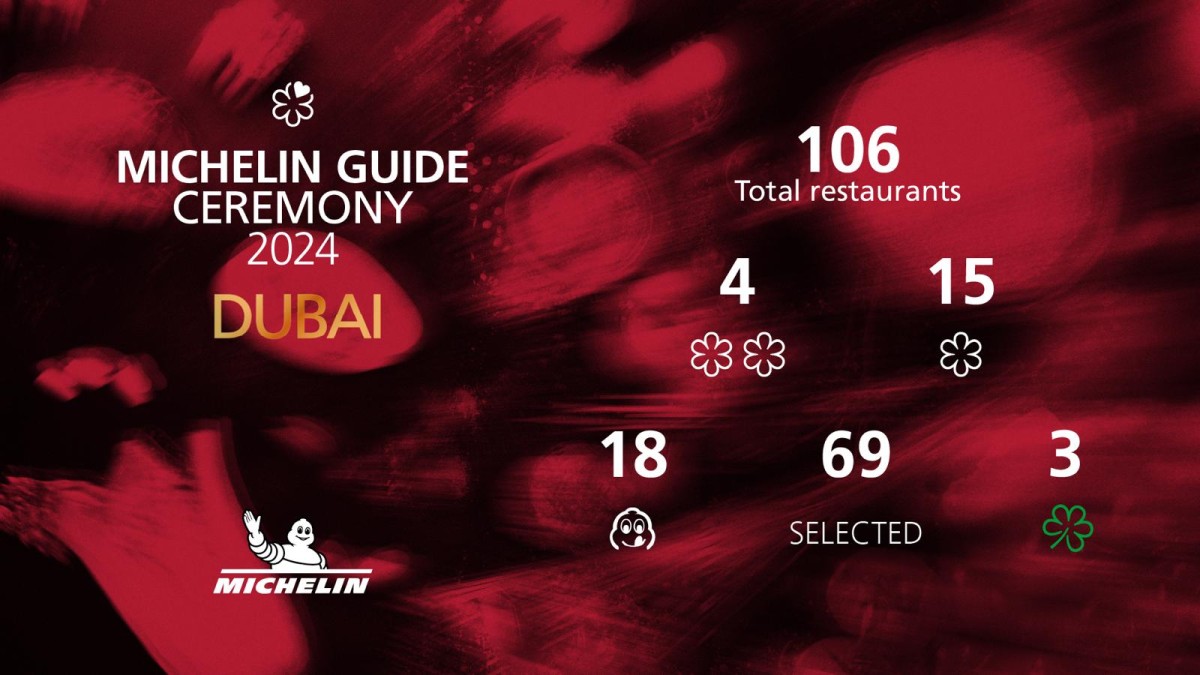دليل ميشلان دبي لعام 2024 يعزز مكانة الإمارة كوجهة سياحية شهيرة بفنون الطهي