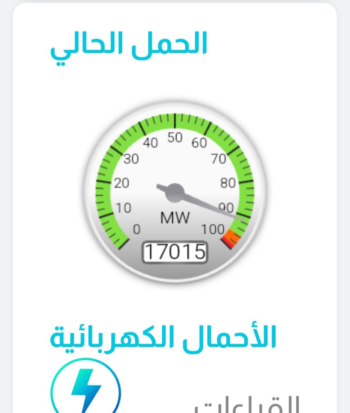 مؤشر الكهرباء الأقصى تاريخياً... 17120 ميغاوات