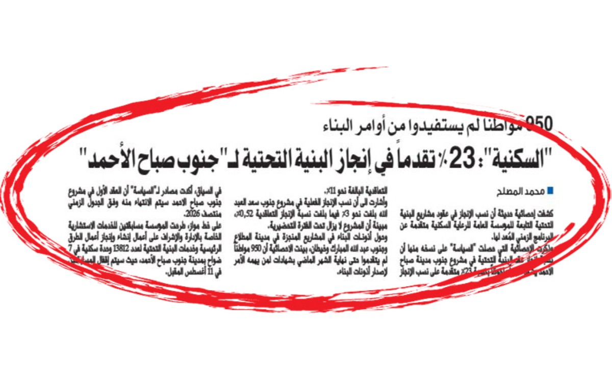 'السكنية': إنجاز 53 قسيمة صناعية في مشروع توسعة 'الوفرة'