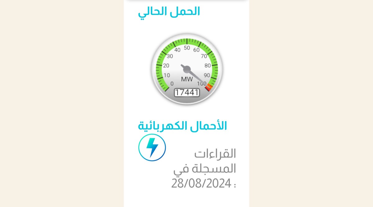 4196 عميلاً جديداً إلى شبكة الكهرباء خلال سبعة أشهر في جميع قطاعات السكن