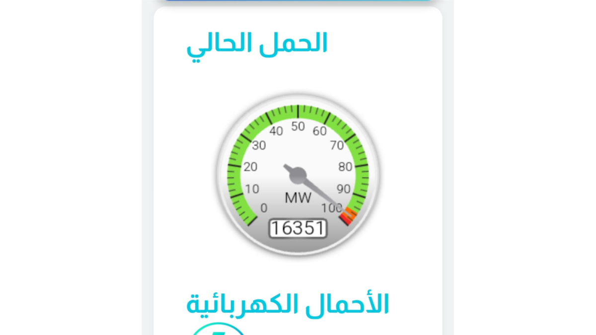 مؤشر أحمال الكهرباء يقترب من المنطقة الحمراء