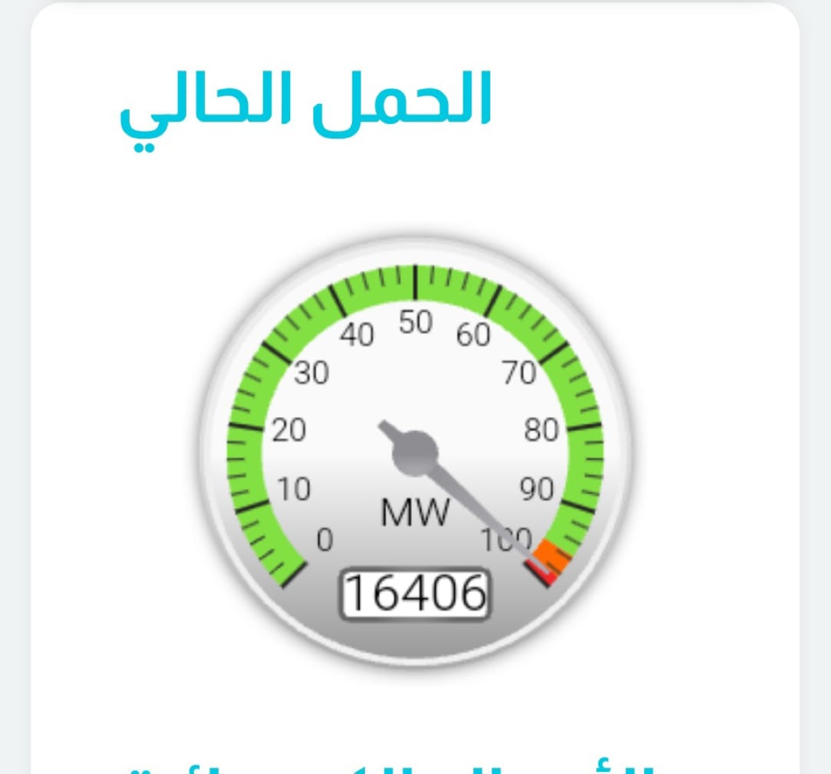 مؤشر أحمال الكهرباء يلامس المنطقة الحمراء