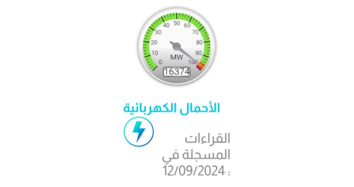 'القطع المبرمج' يداهم 7 مناطق سكنية