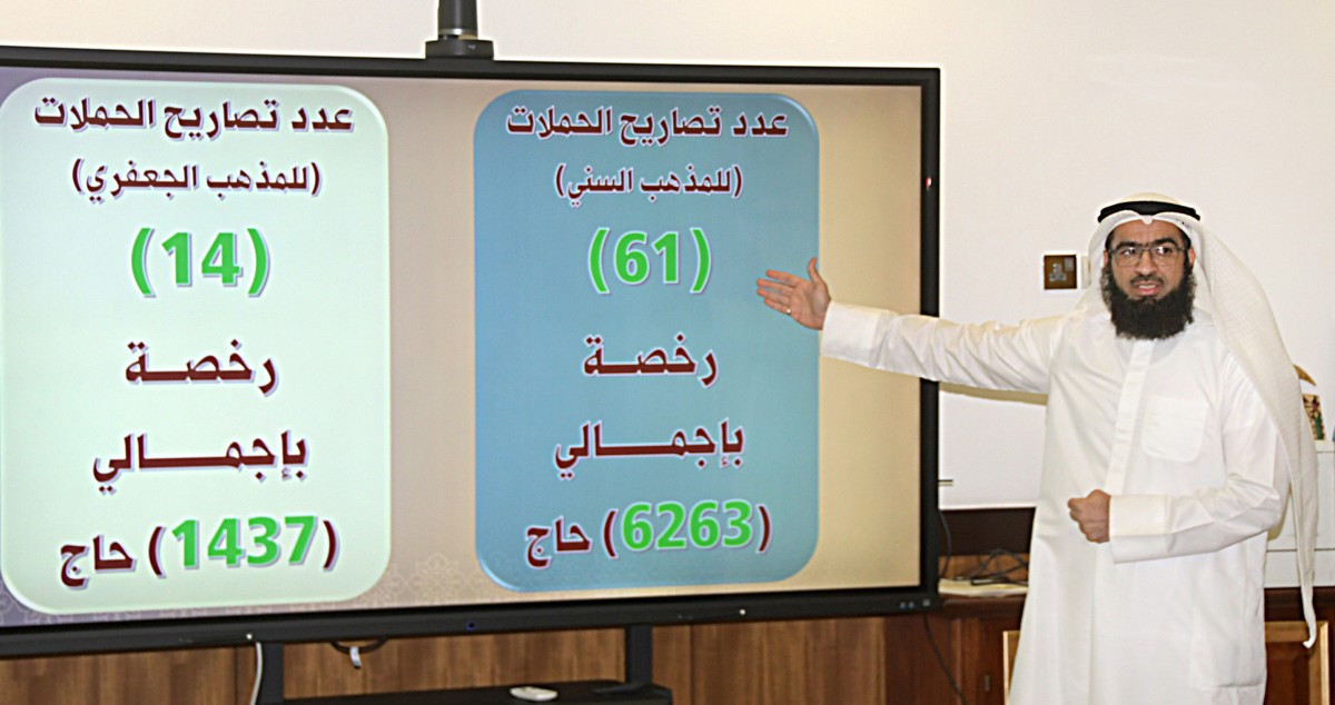 المزين لـ'السياسة': حج‬ 'البدون' بانتظار  الموافقات