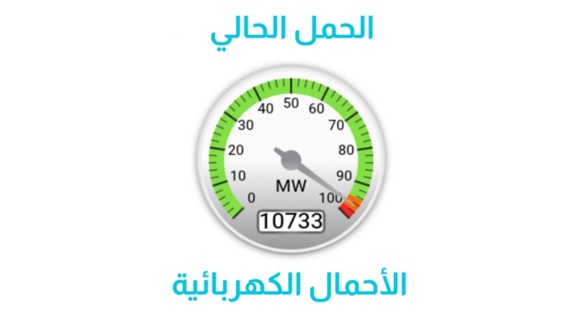 مؤشر الكهرباء يلامس 'الحمراء' مجدداً