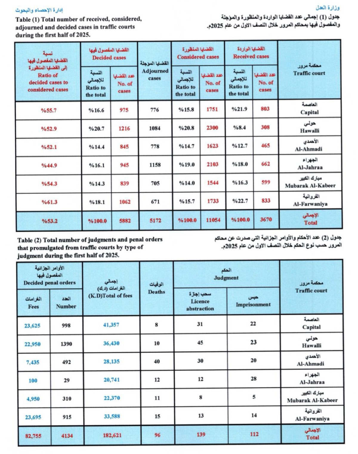 الخدمة المجتمعية تهذيبٌ للسلوك وترسيخٌ للانضباط