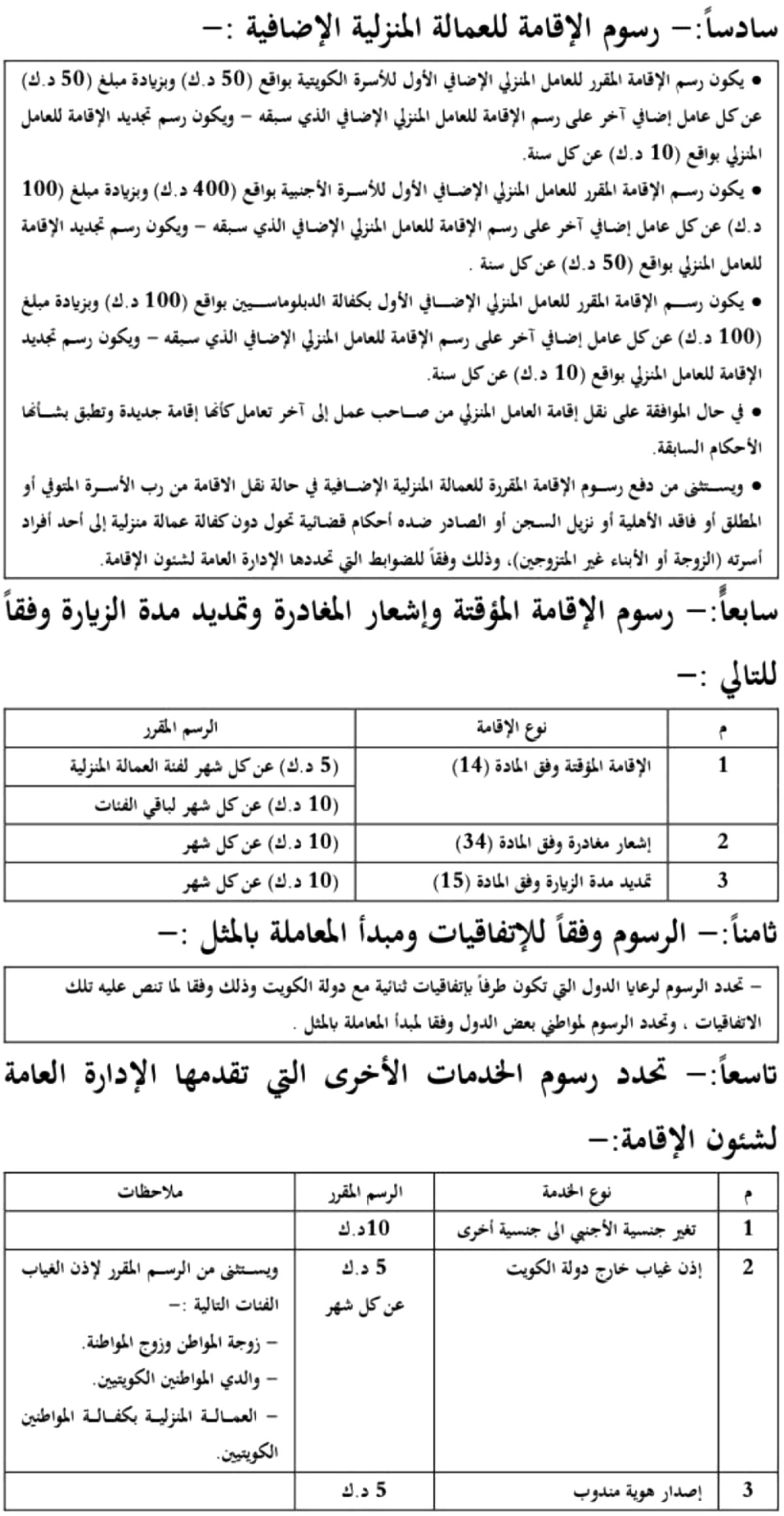 زيادة رسوم الإقامة والزيارات بأنواعها... والتنفيذ بعد شهر