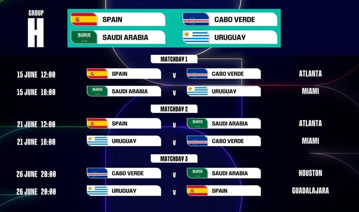 'فيفا' يكشف عن مواعيد مباريات كأس العالم 2026