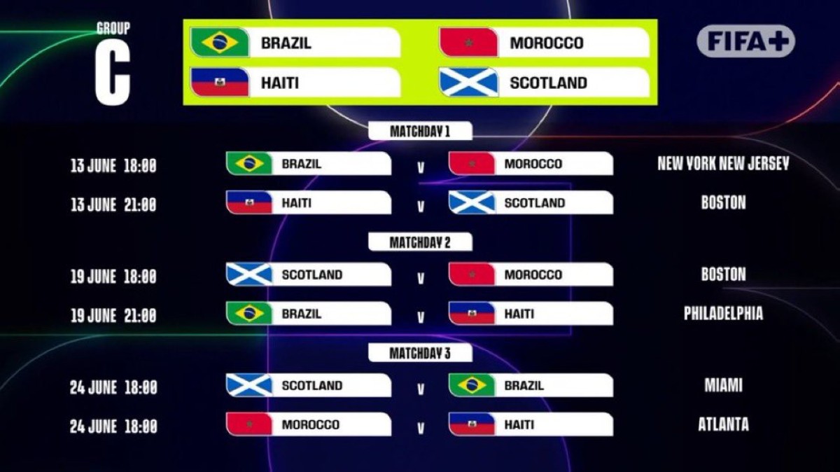 'فيفا' يكشف عن مواعيد مباريات كأس العالم 2026