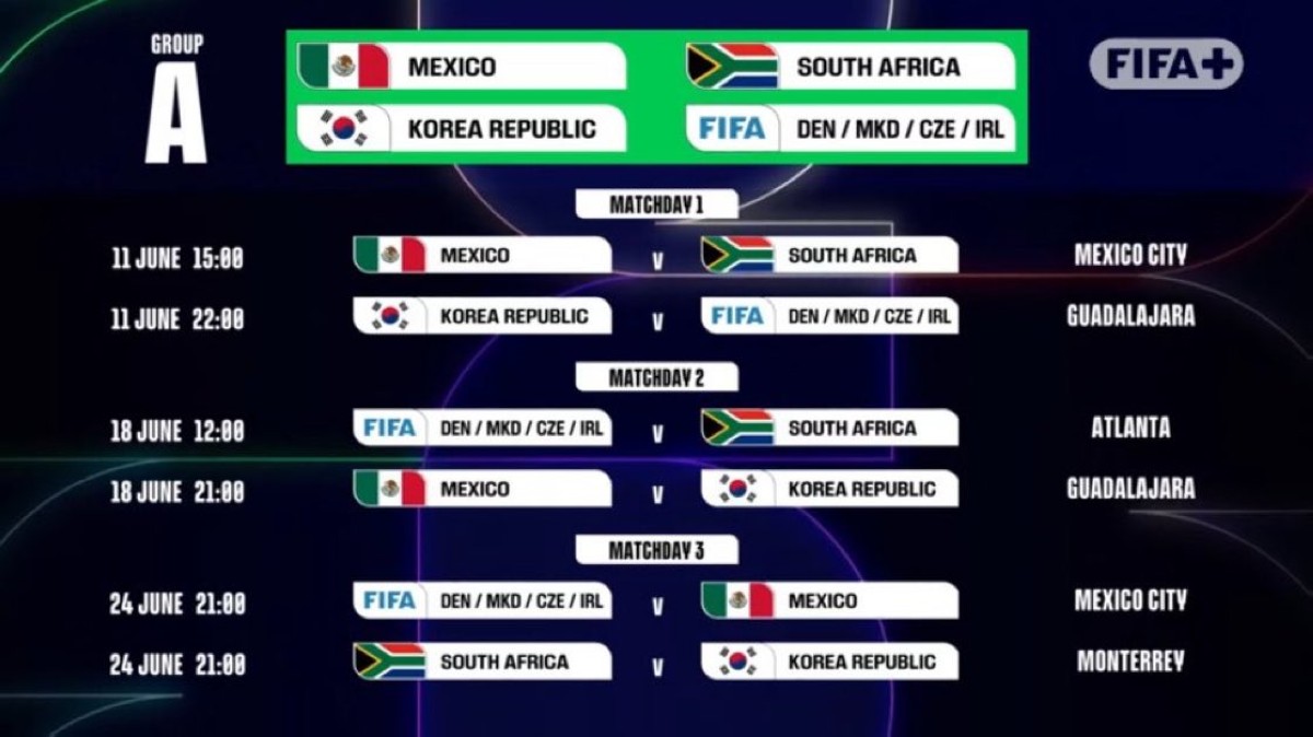 'فيفا' يكشف عن مواعيد مباريات كأس العالم 2026