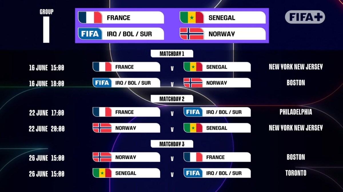 'فيفا' يكشف عن مواعيد مباريات كأس العالم 2026