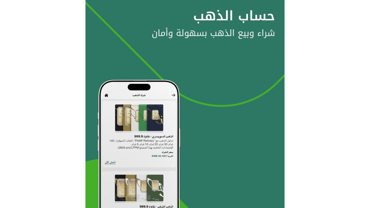 بيت التمويل الكويتي قائد التحول الرقمي والحلول المصرفية المبتكرة