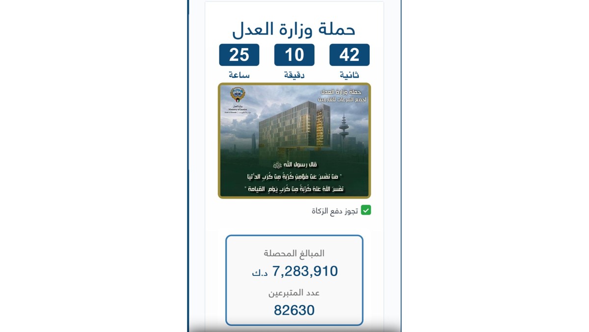'العدل': تمديد حملة 'الغارمين' 24 ساعة إضافية 2 'العدل': تمديد حملة 'الغارمين' 24 ساعة إضافية
