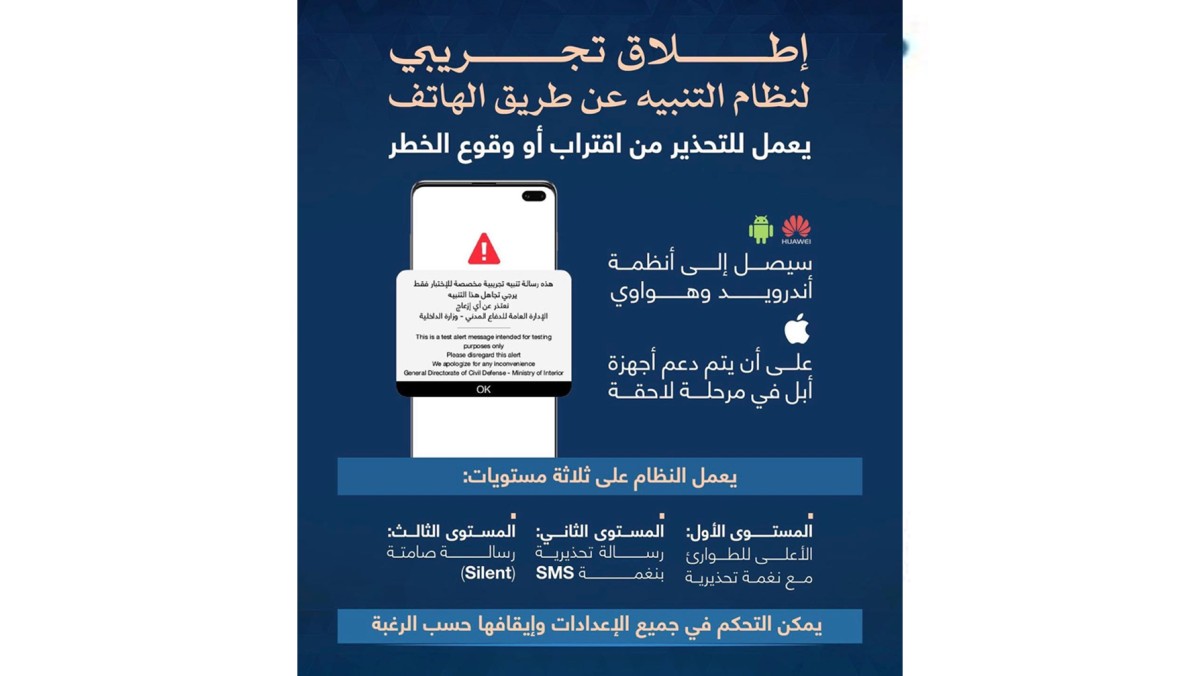 مركز التواصل: إطلاق تجريبي لنظام تنبيه عبر الهاتف للتحذير من اقتراب أو وقوع الخطر