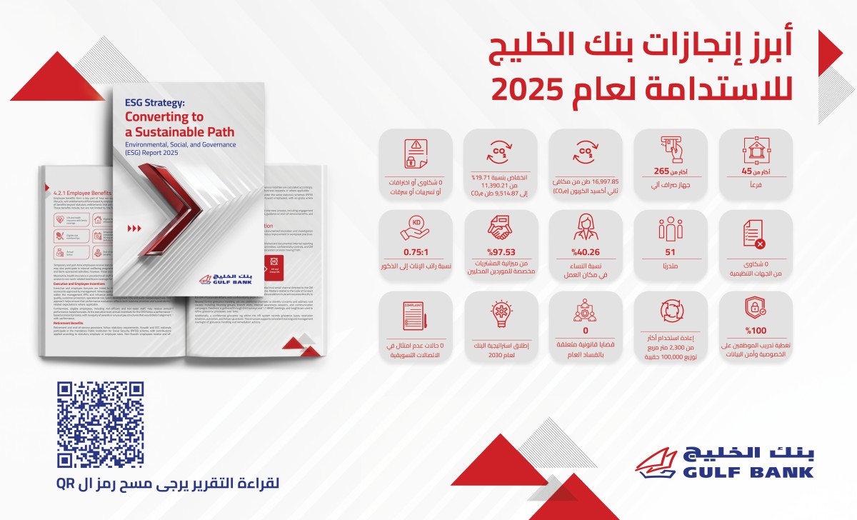 'الخليج': 'الاستدامة'... ترسيخ المعايير البيئية والاجتماعية والحوكمة