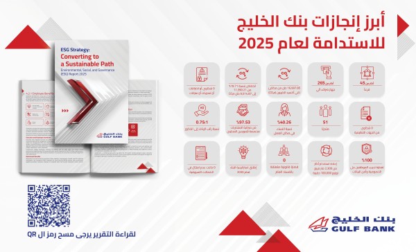 "الخليج": "الاستدامة"... ترسيخ المعايير البيئية والاجتماعية والحوكمة. أصدر تقرير 2025 تحت عنوان "التحول نحو مسار مستدام" بما يتماشى مع رؤية الكويت 2035 