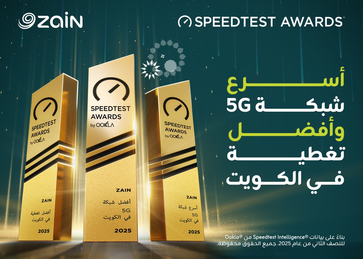 'زين'... 'أسرع شبكة 5G' و'أفضل شبكة 5G' و'أفضل تغطية بالكويت'