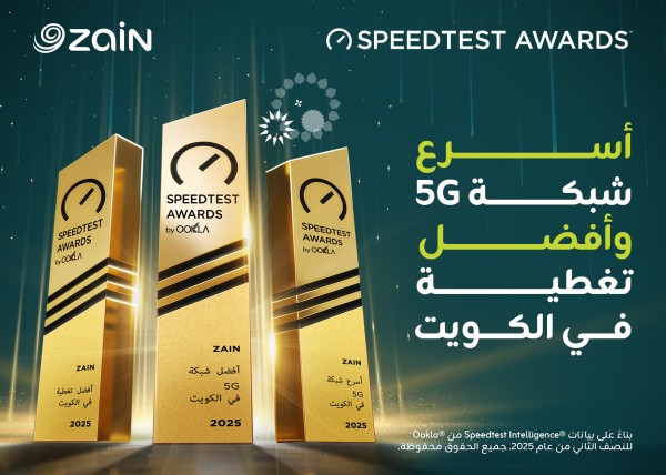 'زين'... 'أسرع شبكة 5G' و'أفضل شبكة 5G' و'أفضل تغطية بالكويت'