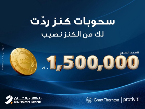 بنك برقان يعلن عودة جميع سحوبات حساب 'كنز' المؤجلة