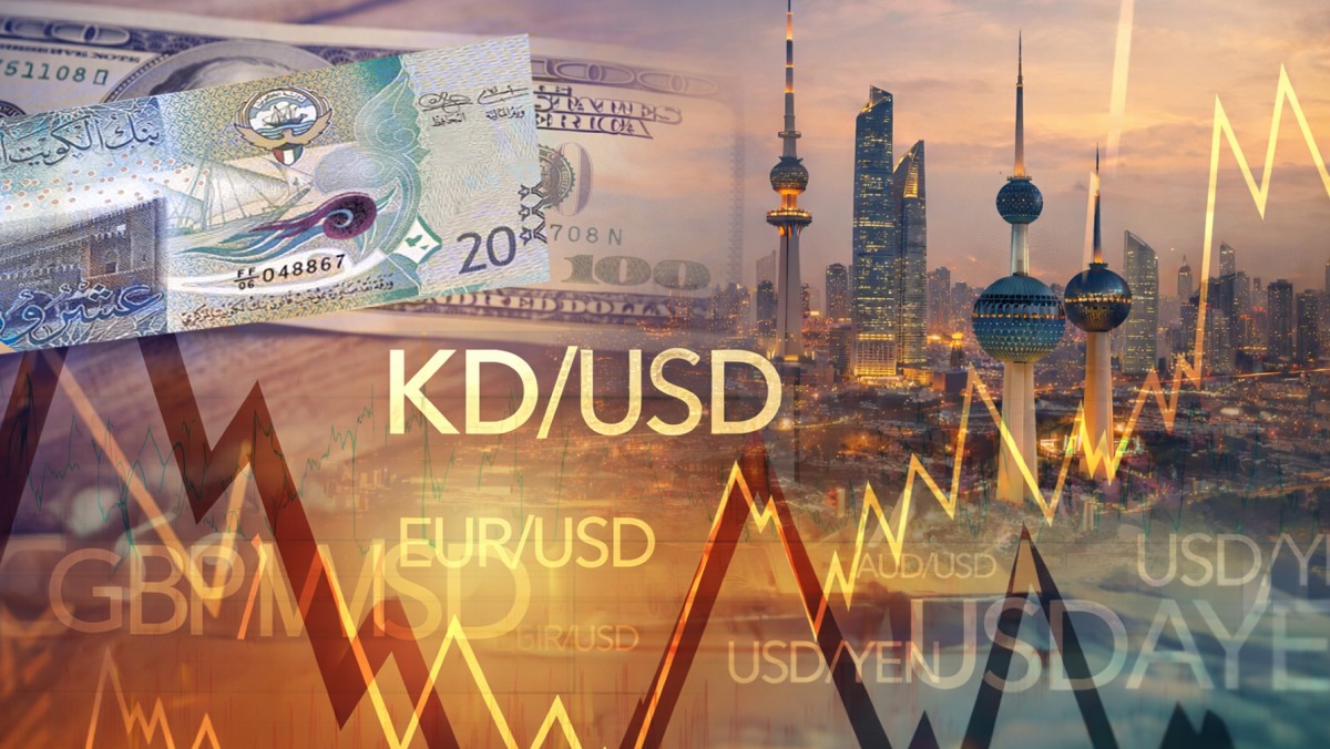 039;مالية039; الكويت في مواجهة التقلبات الجيوسياسية... ياجبل مايهزك ريح 