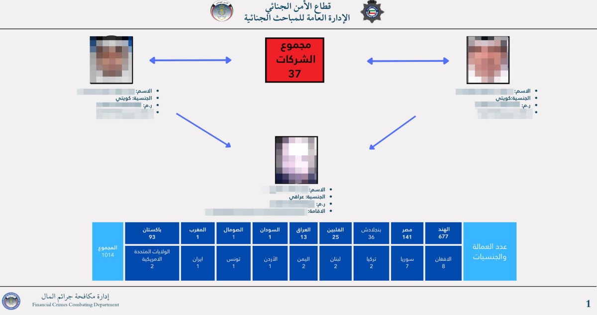اليوسف: لا مكان للطائفية والفئوية والأحزاب