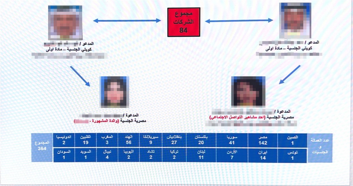 اليوسف: لا مكان للطائفية والفئوية والأحزاب