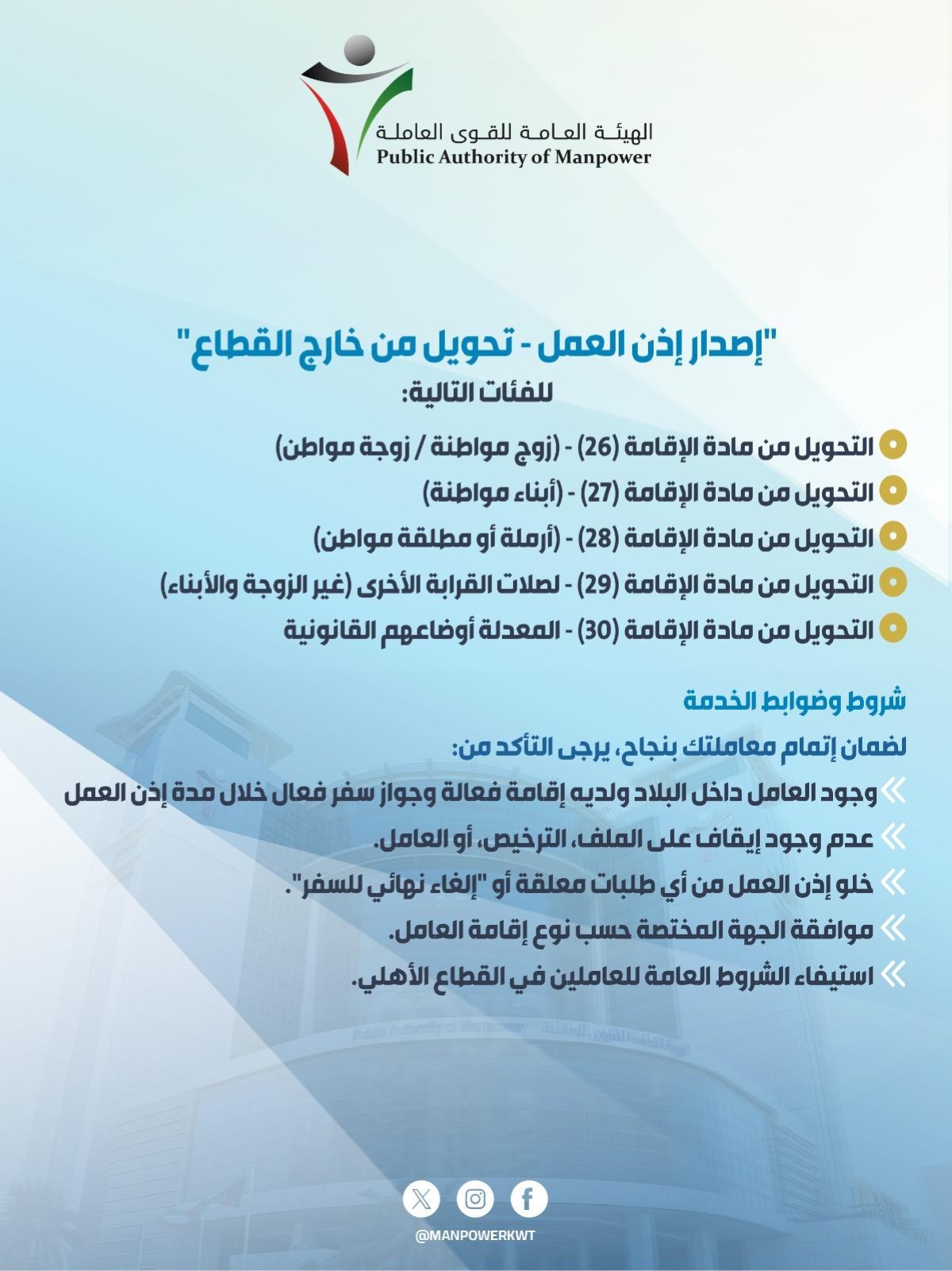 &laquo;القوى العاملة&raquo;: إطلاق خدمات إلكترونية جديدة عبر &laquo;أسهل&raquo; لتسهيل إجراءات إذن العمل