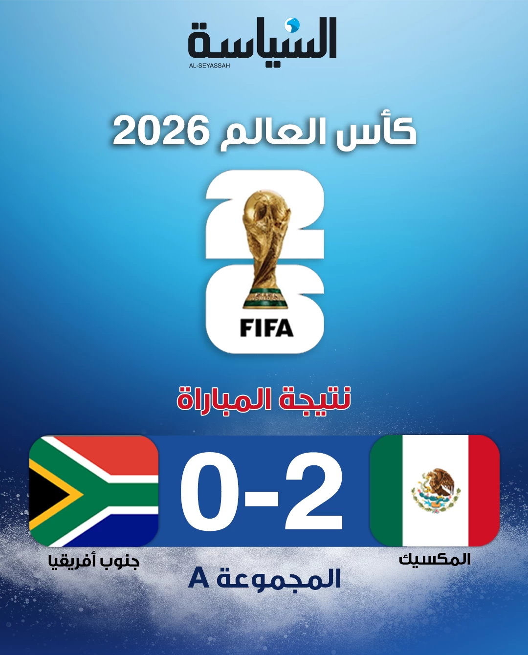 المكسيك تفتتح كأس العالم 2026 بفوز على جنوب إفريقيا