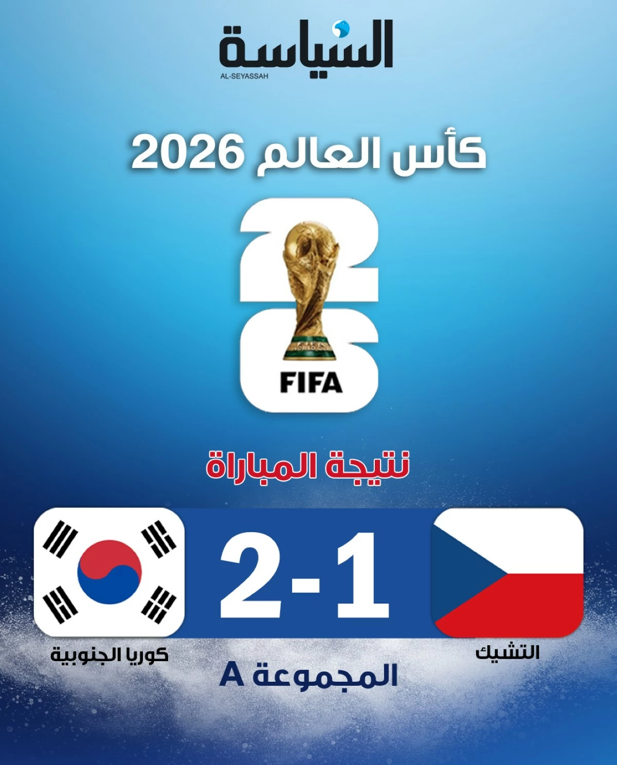 مونديال 2026... كوريا الجنوبية تفوز على التشيك