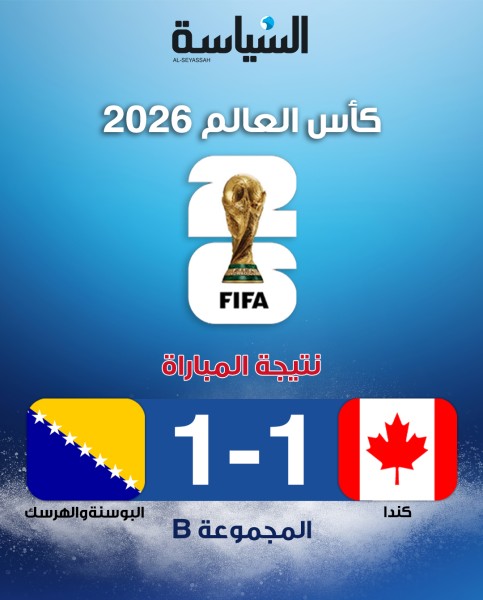 مونديال 2026… التعادل يحسم مواجهة كندا والبوسنة والهرسك