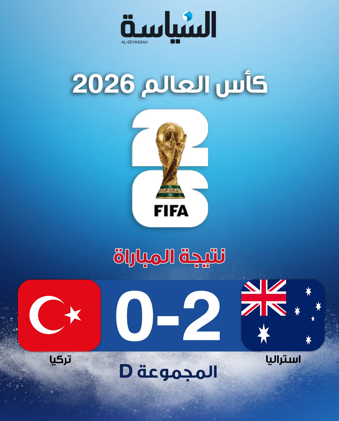 أستراليا تفوز على تركيا 0/2 في ثاني مباريات المجموعة الرابعة في المونديال