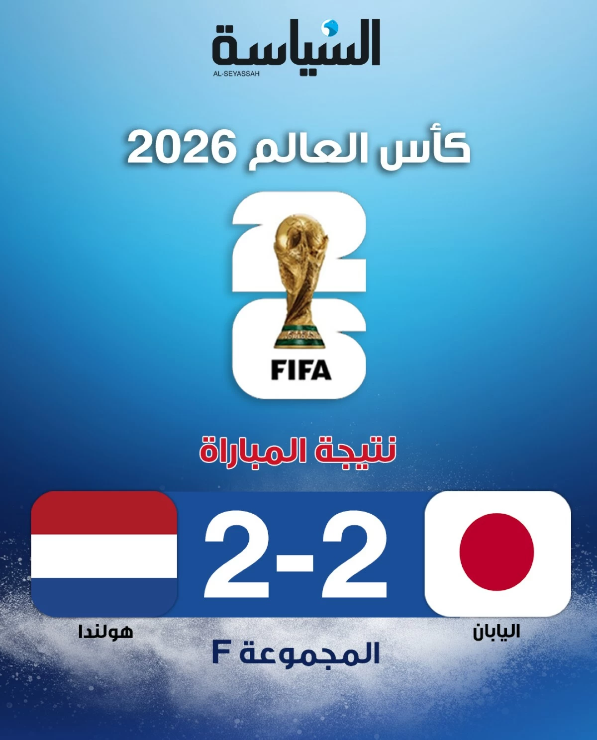 هولندا واليابان تتعادلان 2-2 في مواجهة مثيرة بالمونديال