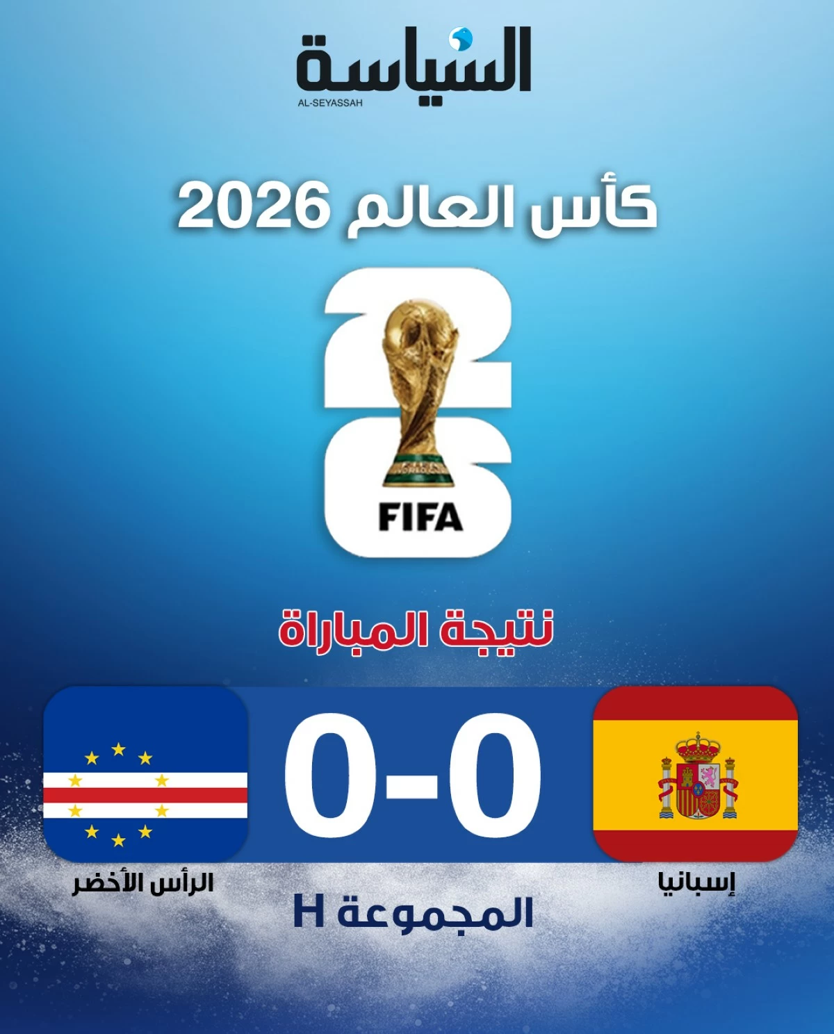 الرأس الأخضر يفرض التعادل السلبي على إسبانيا في مستهل مشوارهما بالمونديال