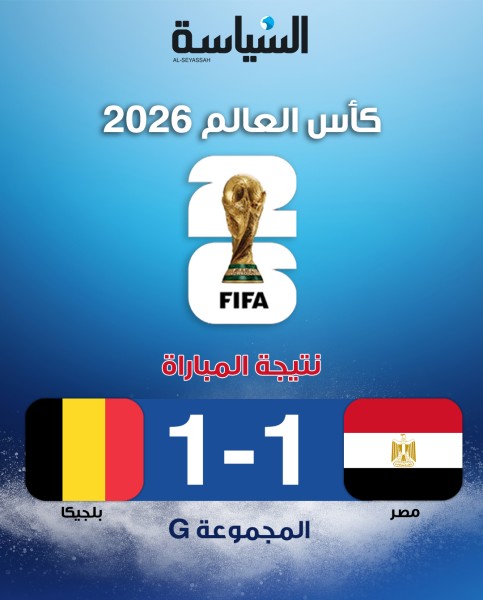 تعادل إيجابي بين مصر وبلجيكا في بداية مشوارهما بكأس العالم