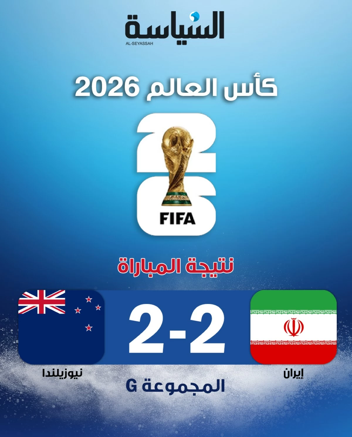 كأس العالم 2026... تعادل إيران مع نيوزيلندا 2-2