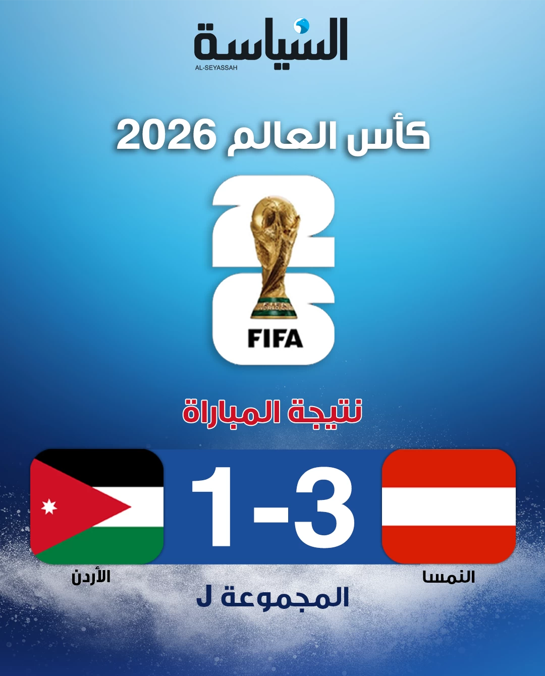 مونديال 2026&hellip; خسارة الأردن أمام النمسا 1-3
