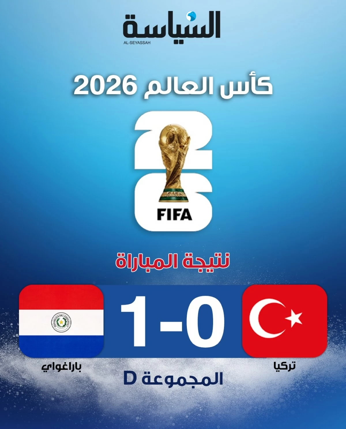 تركيا تتلقى خسارتها الثانية أمام باراغواي وتغادر كأس العالم