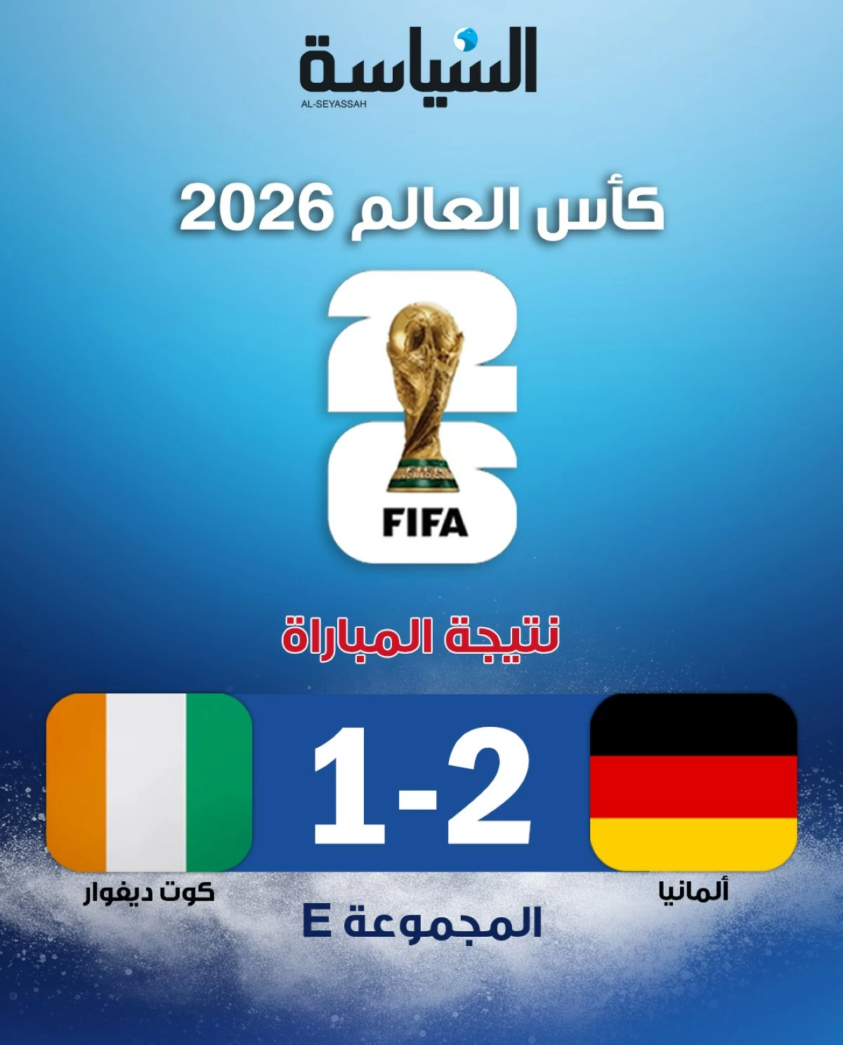 ألمانيا تخطف فوزاً قاتلاً أمام ساحل العاج وتعزز صدارتها في المونديال 