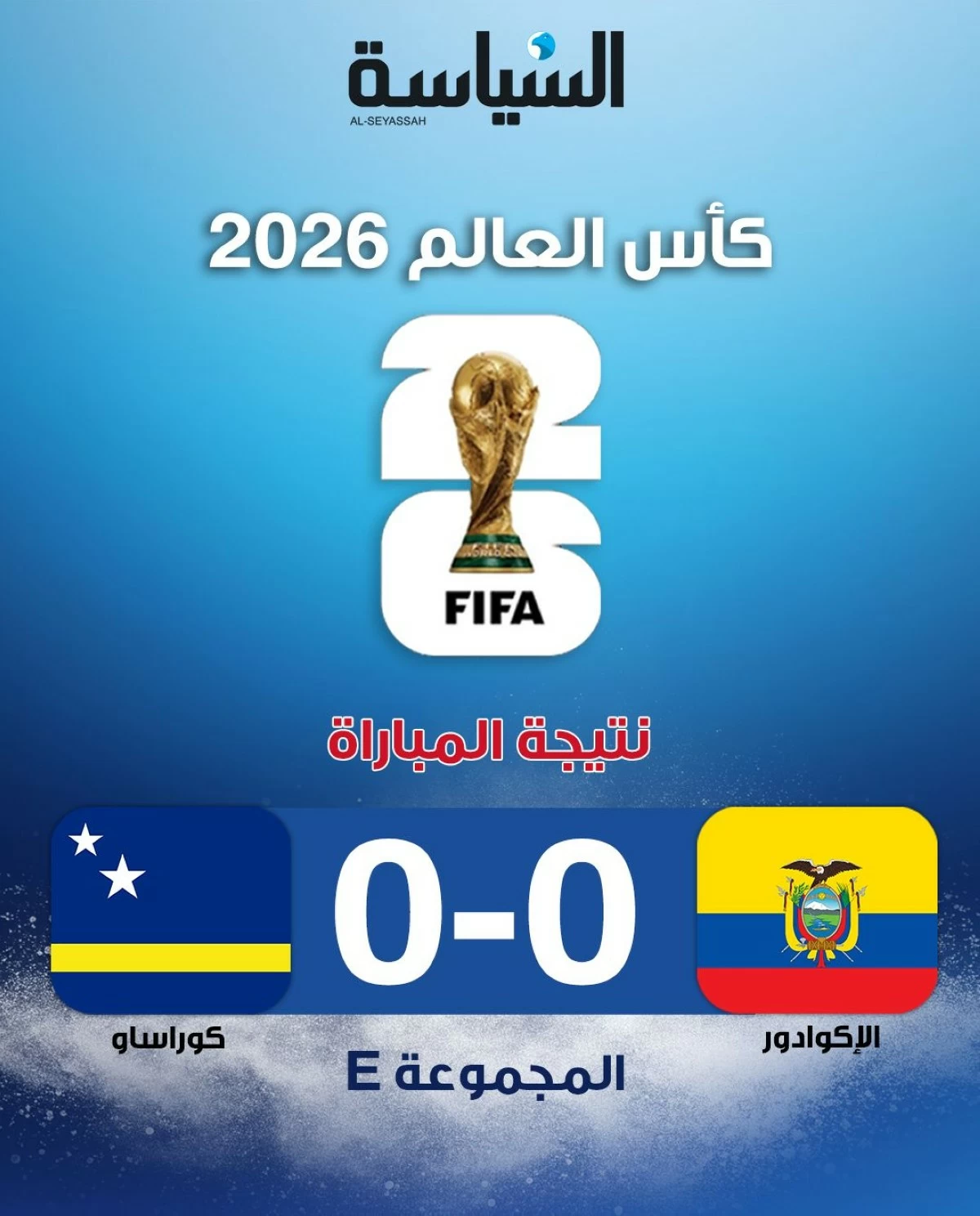التعادل السلبي يحسم مواجهة الإكوادور وكوراساو في كأس العالم