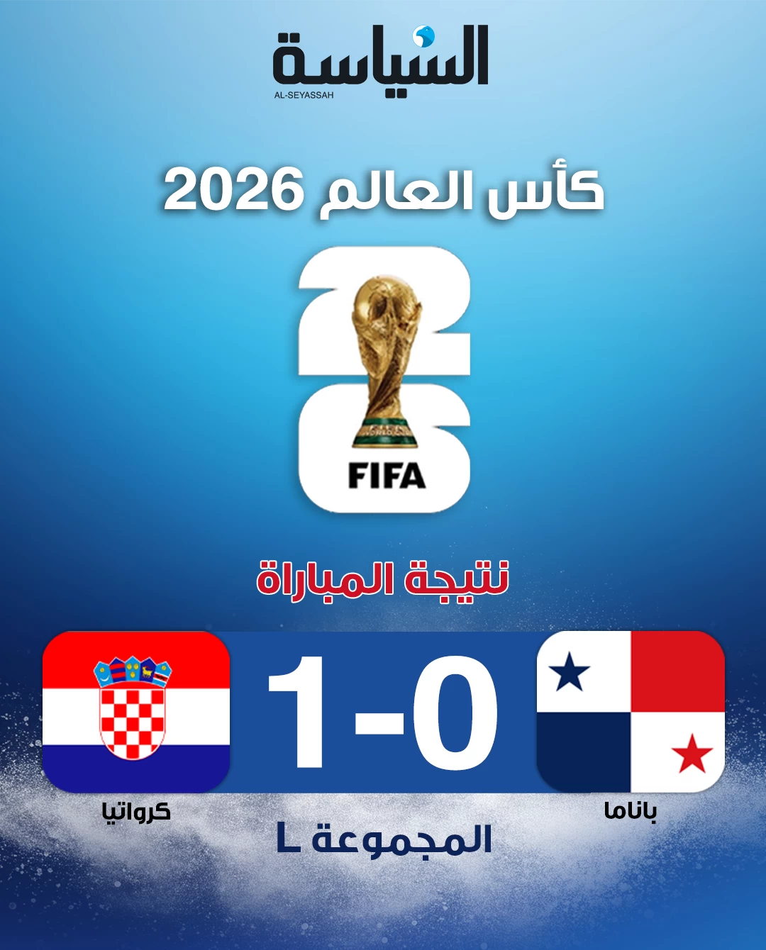 كرواتيا تعبر بنما بهدف نظيف