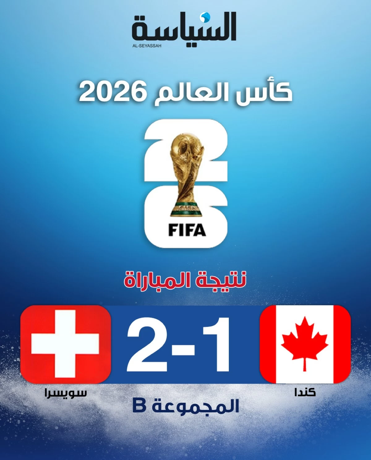 سويسرا تفوز على كندا... والمنتخبان إلى دور الـ32 