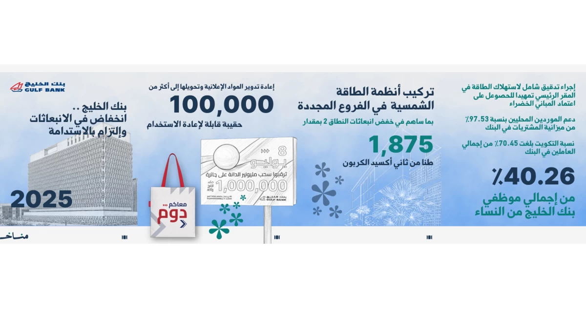 'الخليج'... خفض ملحوظ في الانبعاثات وبنية متكاملة لحوكمة الاستدامة