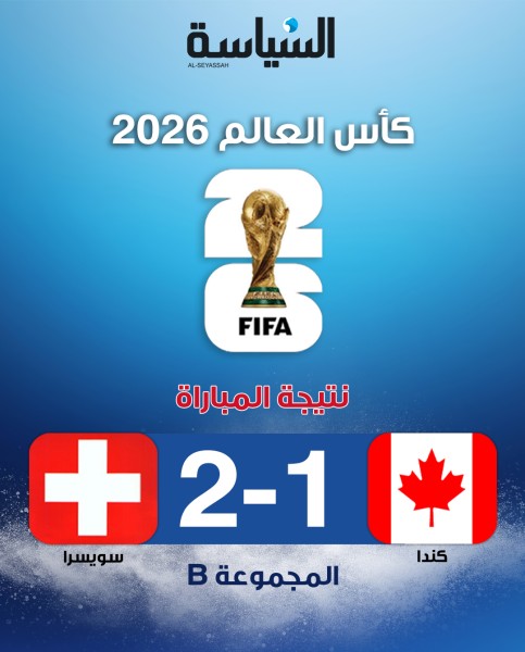 سويسرا تفوز على كندا... والمنتخبان إلى دور الـ32