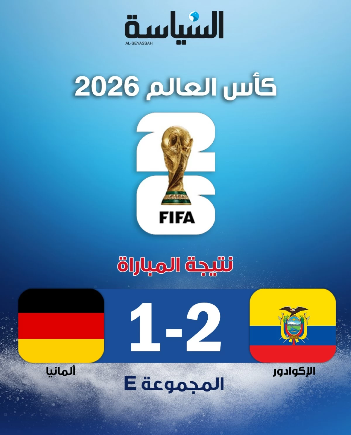 الإكوادور تقلب الطاولة على ألمانيا المتصدرة وتتأهل بـ4 نقاط إلى دور الـ32