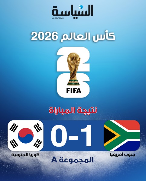 جنوب أفريقيا تهزم كوريا الجنوبية وتخطف بطاقة التأهل إلى دور الـ32