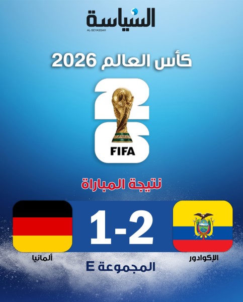 الإكوادور تقلب الطاولة على ألمانيا المتصدرة وتتأهل بـ4 نقاط إلى دور الـ32