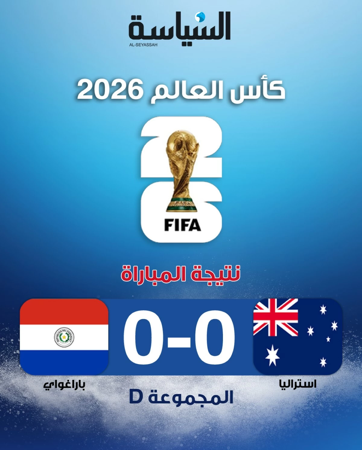 أستراليا تتأهل إلى دور الـ32 بتعادل سلبي مع باراغواي 